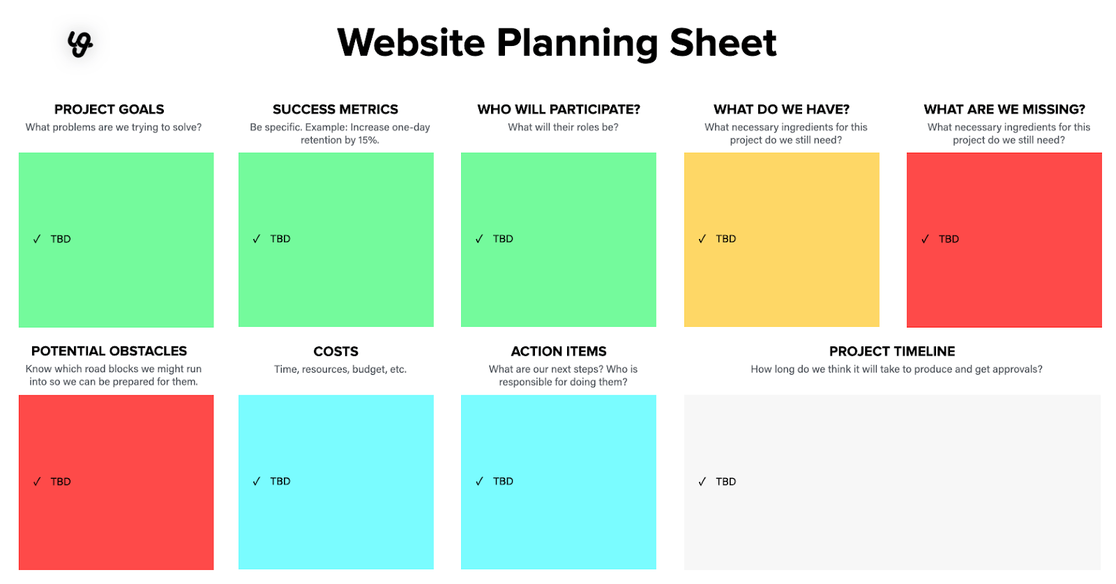How To Create A Website Project Plan Usman Group